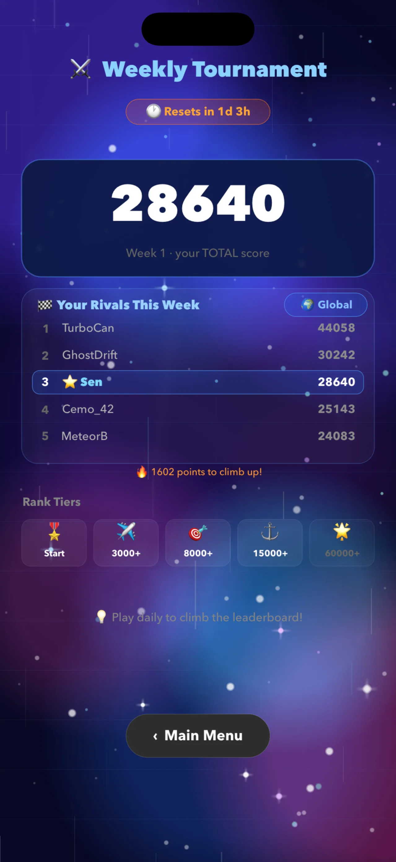 Chain Panic weekly tournament — named rivals and the points needed to climb