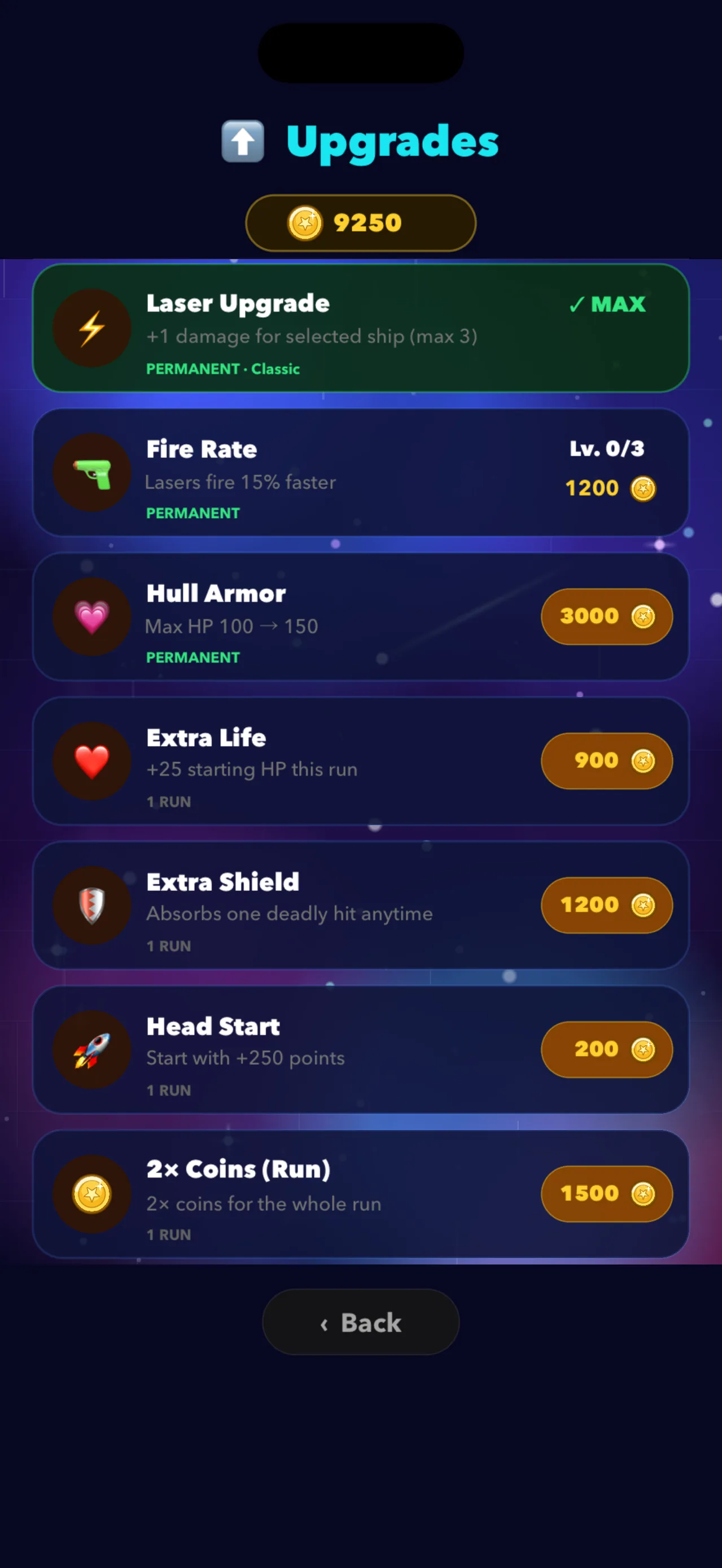 Chain Panic upgrades — permanent laser, fire rate and armour beside one-run boosts